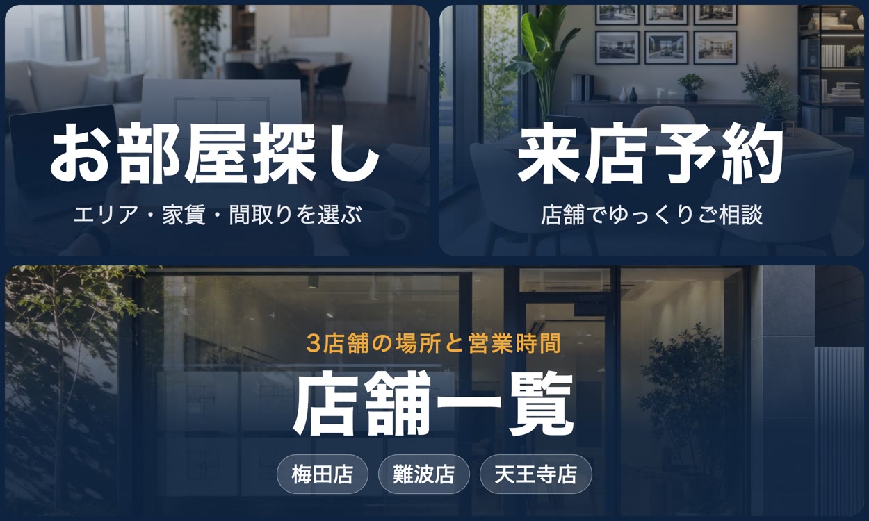 不動産賃貸のリッチメニュー